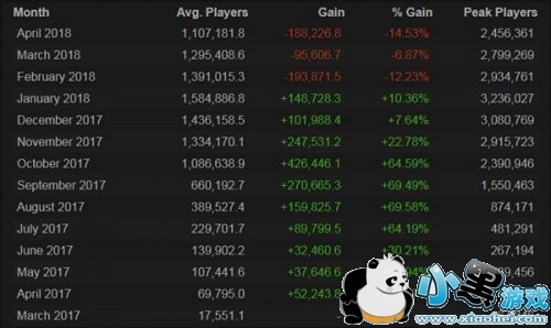 ��������4�·����������½� ���/���ӳٳ�����