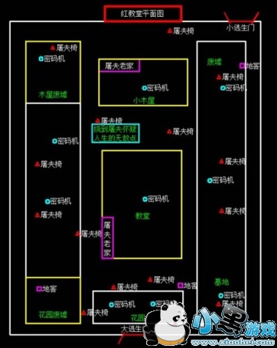 ˸񳡾ͼ ˸񳡾ͼҪλ÷ֲ