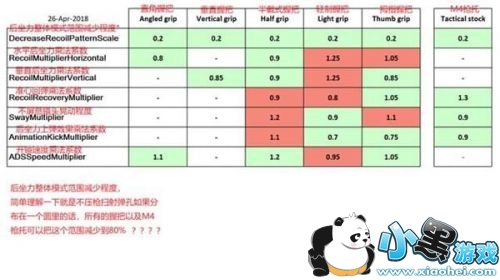 �������������հѺ� ���������հѶԱȷ���һ��