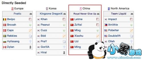 2019MSIս׷ȷ RNG˫Ұֻ