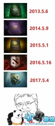 DOTA2TI8СʱƳ ʱвȷ