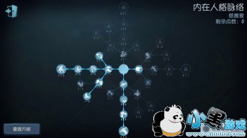 第五人格慈善家天赋加点图 慈善家天赋怎么加 第五人格慈善家天赋加点图 慈善家天赋怎么加