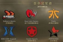 2019MSI��Χ�����̽��� 2019���йھ���ʲôʱ��ʼ