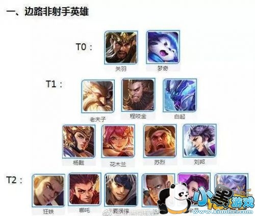 ������ҫS11�����ϵ�սʿ̹��Ӣ���ݶ�����