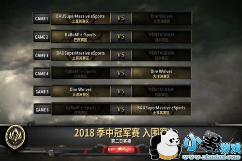 2019LOLйھ54սSUPѹȫʤ ձ