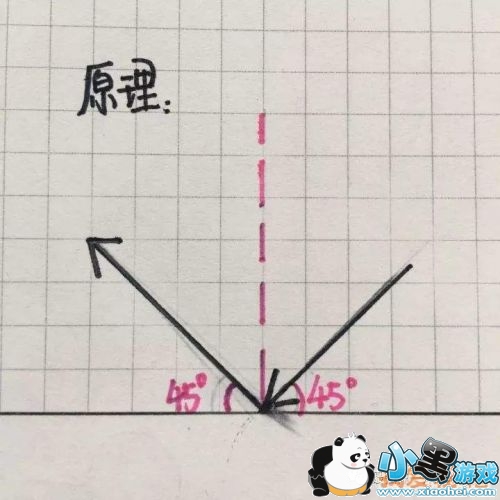 ΢ŵ߸߷ּɹ ΢ŵôø߷ ֹԼ