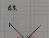 ΢�ŵ������߸߷ּ��ɹ��ԣ����ֱؿ�