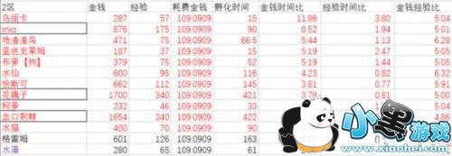 ������֮���ĸ�ͼ������� ������֮�ķ����������ȫ