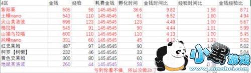 ������֮���ĸ�ͼ������� ������֮�ķ����������ȫ