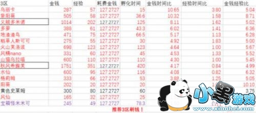 ������֮���ĸ�ͼ������� ������֮�ķ����������ȫ