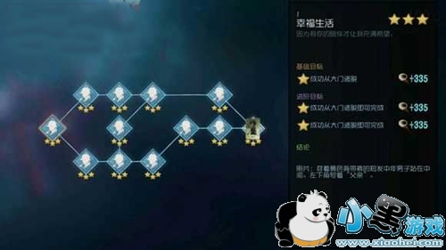 第五人格园丁背景推演攻略 3星通关条件一览 第五人格园丁背景推演攻略 3星通关条件一览