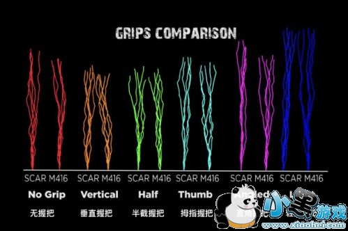 绝地求生新版本什么武器好用 绝地求生最强武器推荐 绝地求生新版本什么武器好用 绝地求生最强武器推荐