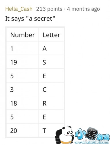 绝地求生沙漠地图彩蛋分享:这些你可能还不知道 绝地求生沙漠地图彩蛋分享:这些你可能还不知道