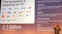 ����5G�ֻ�ʲôʱ�������2019��򽫳�������