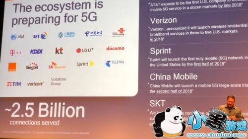 首批5G手机什么时候出来:2019年或将出现首批 首批5G手机什么时候出来/什么时候上线 首批5G手机哪一天能买到/速度如何