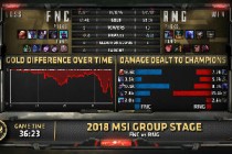 lol2019msi5��11��RNGvsFNC������Ƶ��FNC 0��1 RNG