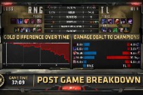 lol2019msi5��13��RNGvsTL������Ƶ��TL 1��0 RNG  
