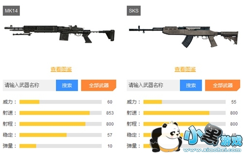 绝地求生刺激战场MK14和SKS强度对比分析 绝地求生刺激战场MK14和SKS强度对比分析