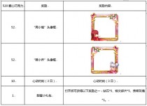 ������ҫ����520����� ������ҫ520��޷���Ƥ��