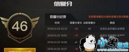 绝地求生刺激战场信誉分怎么查看 绝地求生刺激战场信誉分用什么作用 绝地求生刺激战场信誉分怎么查看 绝地求生刺激战场信誉分用什么作用