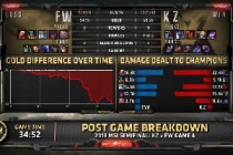 2019msi5��19��KZvsFW������Ƶ��KZ3:1FW��������