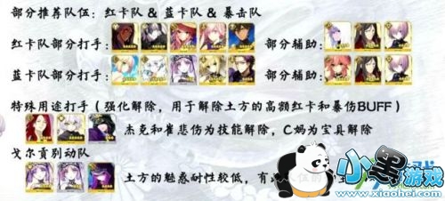 fgo߶߶ά¸ѶƼ ѶͼĽѧ