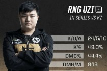 RNG3:1KZ���2019msi�ھ� RNGvsKZ�ĳ�������Ƶ�ع�