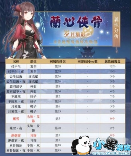 漣ůůô 漣ůůǸ߷ֶ