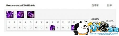 UZi卡莎天赋符文加点出装装备搭配 UZi卡莎暴力玩法攻略 UZi卡莎天赋符文加点出装装备搭配 UZi卡莎暴力玩法攻略