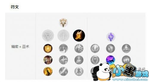 UZi卡莎天赋符文加点出装装备搭配 UZi卡莎暴力玩法攻略 UZi卡莎天赋符文加点出装装备搭配 UZi卡莎暴力玩法攻略