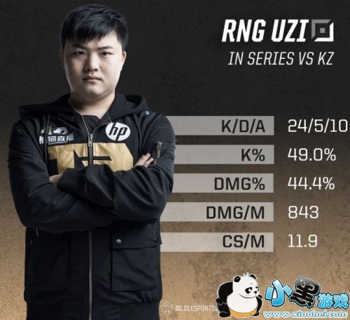 lol췭̻KZ ϲRNGMSIھ