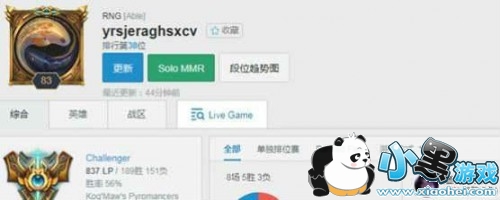 lol��ɯ��ô��װ uzi��ɯ/��a�ֿ�ɯ��װ�츳�淨����