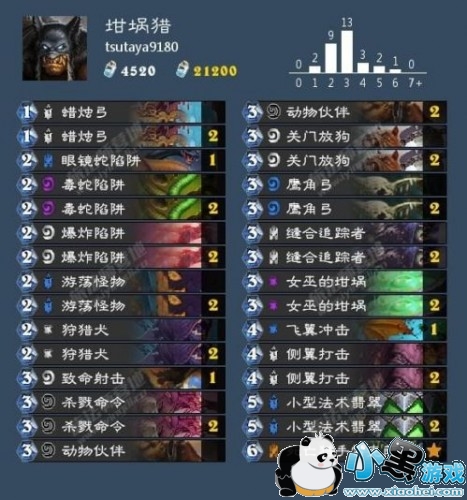 ¯ʯ˵ŮɭԿƼ ¯ʯ˵ŮɭֿƼ