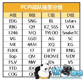 绝地求生PCPI预选赛 分组信息及赛事规则公布 绝地求生PCPI预选赛 分组信息及赛事规则公布