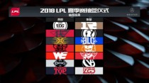 lpl2019�ļ������鶫����ǰհ��WE��RWʵ�����϶�