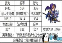 ��С�Ǳ��ܡ�Ӣ��ƪ������