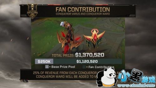 lol2019MSI总奖金池公布:RNG将获50余万美元 lol2019MSI总奖金池公布:RNG将获50余万美元