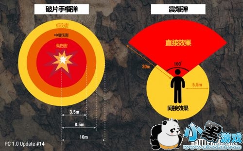 绝地求生5月31日更新预览 M24移除空投随机掉落 绝地求生5月31日更新预览 M24移除空投随机掉落
