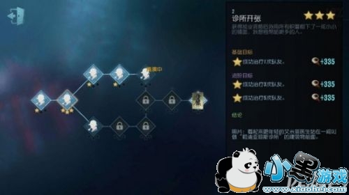 �����˸�ҽ�����������淨���� �����˸�ҽ������������ô�� 