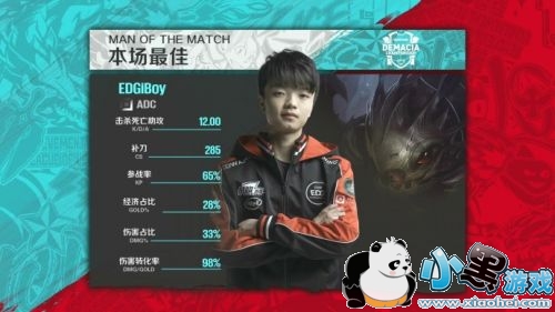 lol2019�������Ǳ�5��31�ձ����ϼ���RNG��EDG���ɻ�ʤ