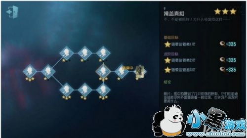 �����˸�ҽ�����������淨���� �����˸�ҽ������������ô�� 