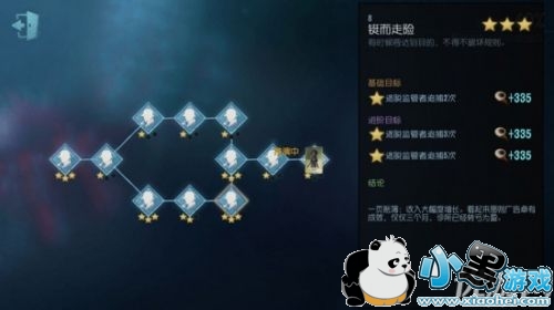 �����˸�ҽ�����������淨���� �����˸�ҽ������������ô�� 