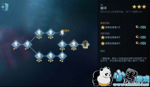 �����˸�ҽ�����������淨���� �����˸�ҽ������������ô�� 