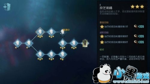 �����˸�ҽ�����������淨���� �����˸�ҽ������������ô�� 