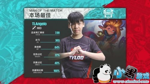 lol2019德玛西亚杯5月31日BLGvsTL:BLG完成让一追二 lol2019德玛西亚杯5月31日BLGvsTL:BLG完成让一追二