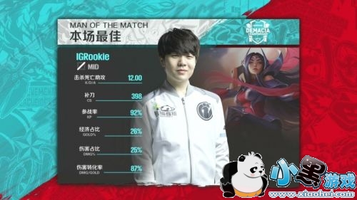 lol2019Ǳ531SSvsiGiGŤתսʤSS