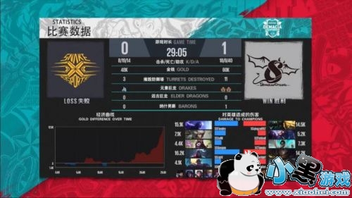 2019Ǳ531SCvsSSSC2:1̭SS