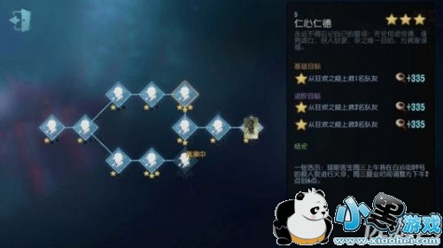 �����˸�ҽ�����������淨���� �����˸�ҽ������������ô�� 