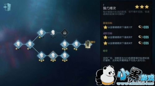 �����˸�ҽ�����������淨���� �����˸�ҽ������������ô�� 