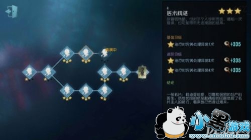 �����˸�ҽ�����������淨���� �����˸�ҽ������������ô�� 